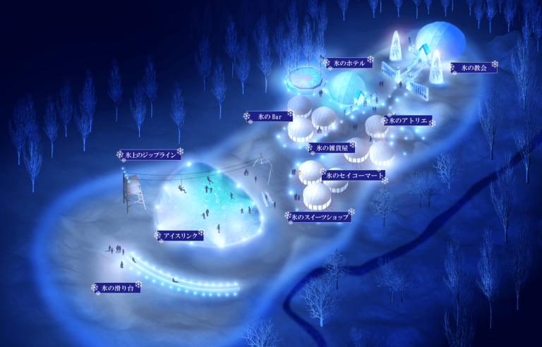 Ice Village térkép 